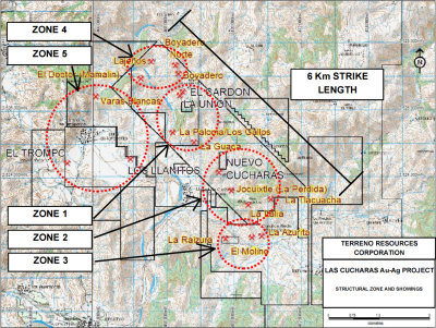 Terreno Resources Closes $460,000 Private Placement